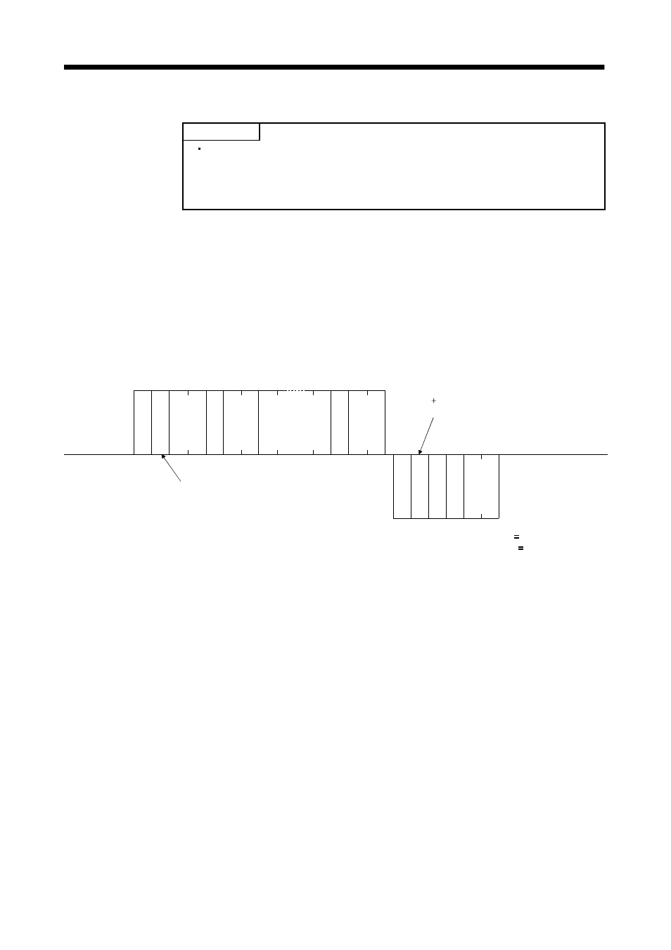 3 protocol, Communication functions | MITSUBISHI ELECTRIC MELSERVO MR-J2S- A User Manual | Page 284 / 385