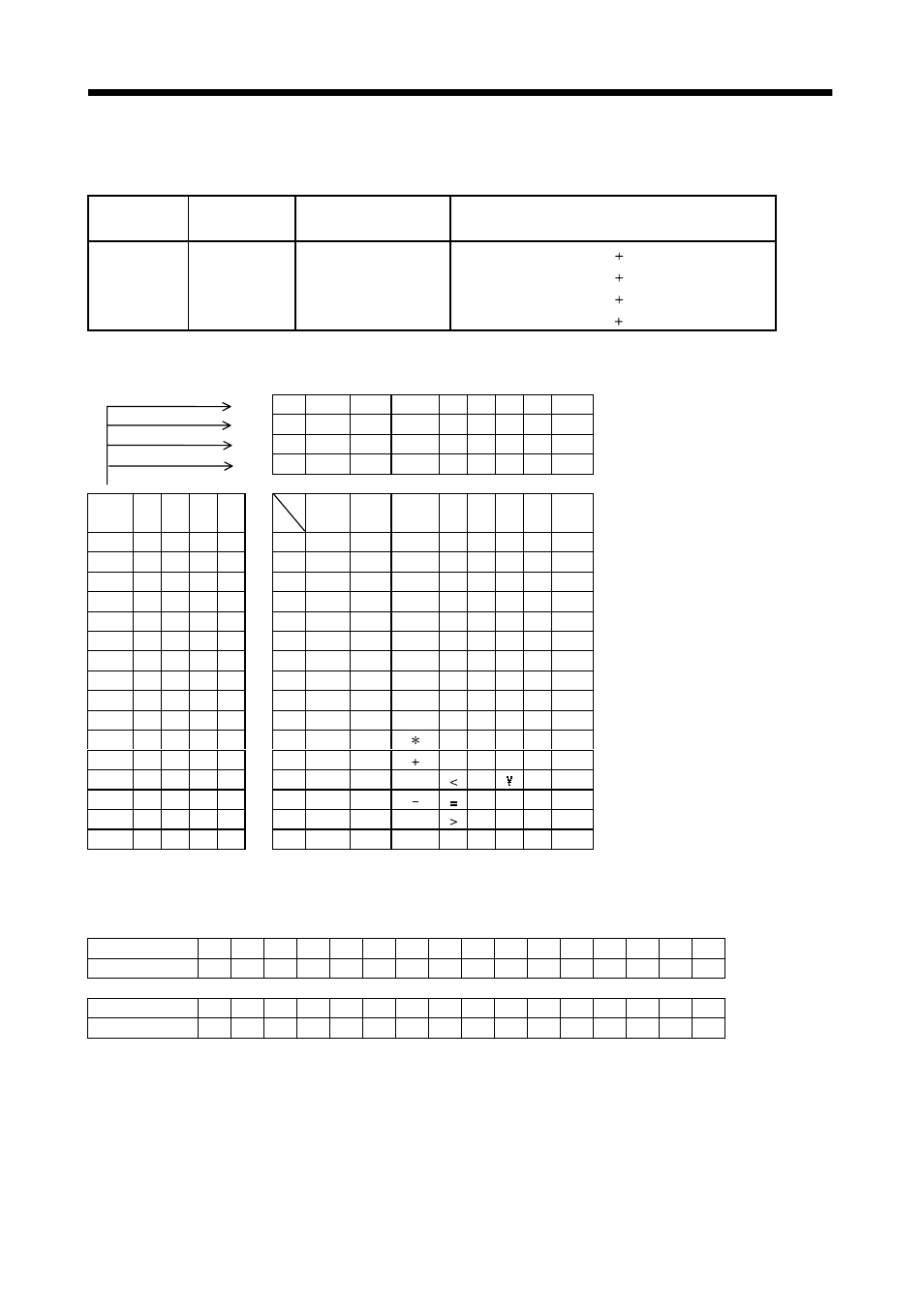 4 character codes, Communication functions | MITSUBISHI ELECTRIC MELSERVO MR-J2S- A User Manual | Page 286 / 385