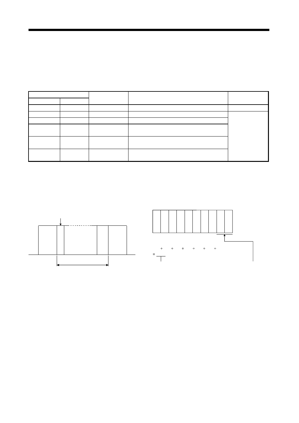 5 error codes, 6 checksum, Communication functions | MITSUBISHI ELECTRIC MELSERVO MR-J2S- A User Manual | Page 287 / 385