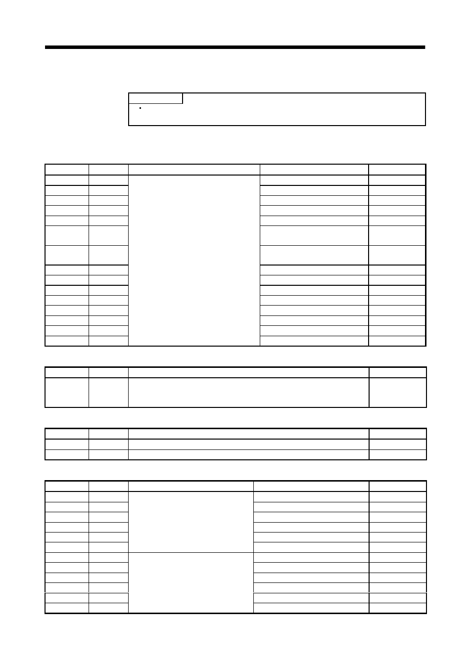 11 command and data no. list, 1 read commands, Communication functions | MITSUBISHI ELECTRIC MELSERVO MR-J2S- A User Manual | Page 290 / 385