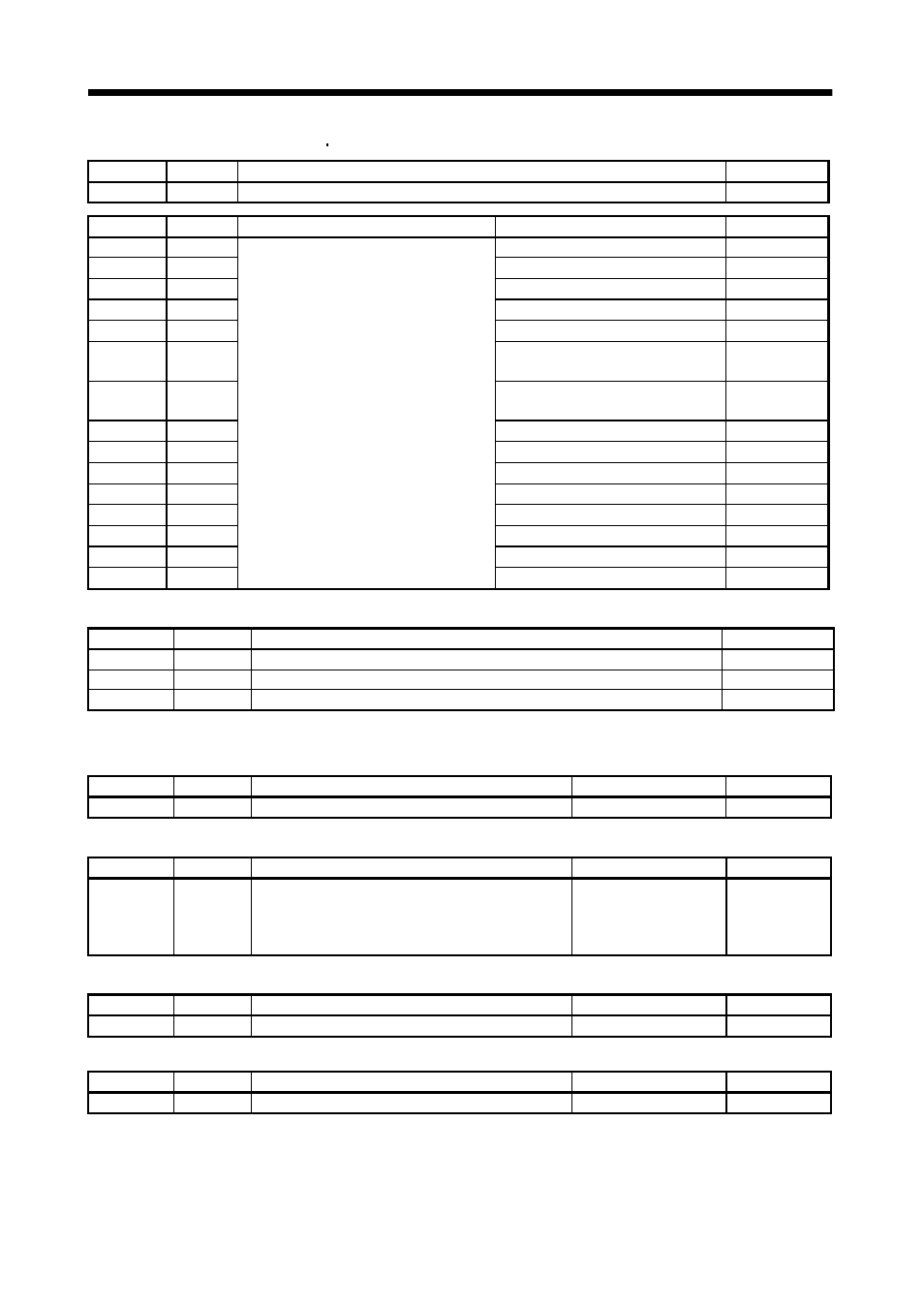 2 write commands, Communication functions | MITSUBISHI ELECTRIC MELSERVO MR-J2S- A User Manual | Page 291 / 385