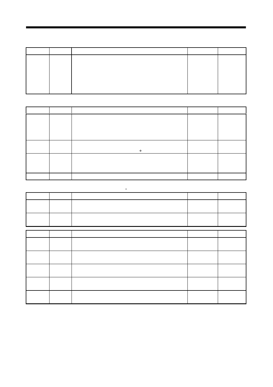 Communication functions | MITSUBISHI ELECTRIC MELSERVO MR-J2S- A User Manual | Page 292 / 385