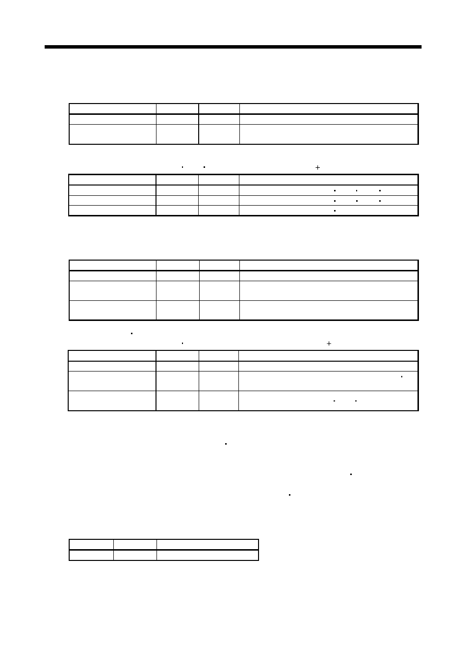 Communication functions | MITSUBISHI ELECTRIC MELSERVO MR-J2S- A User Manual | Page 302 / 385