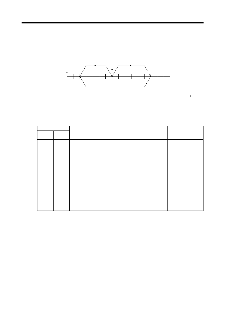 Absolute position detection system | MITSUBISHI ELECTRIC MELSERVO MR-J2S- A User Manual | Page 344 / 385