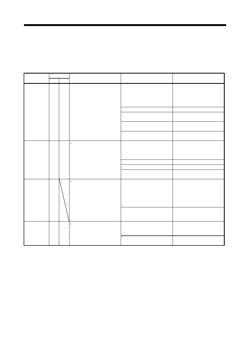 10 absolute position data transfer errors, 1 corrective actions, Absolute position detection system | MITSUBISHI ELECTRIC MELSERVO MR-J2S- A User Manual | Page 370 / 385