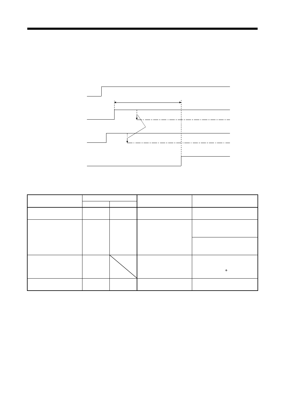 2 error resetting conditions, Absolute position detection system | MITSUBISHI ELECTRIC MELSERVO MR-J2S- A User Manual | Page 372 / 385