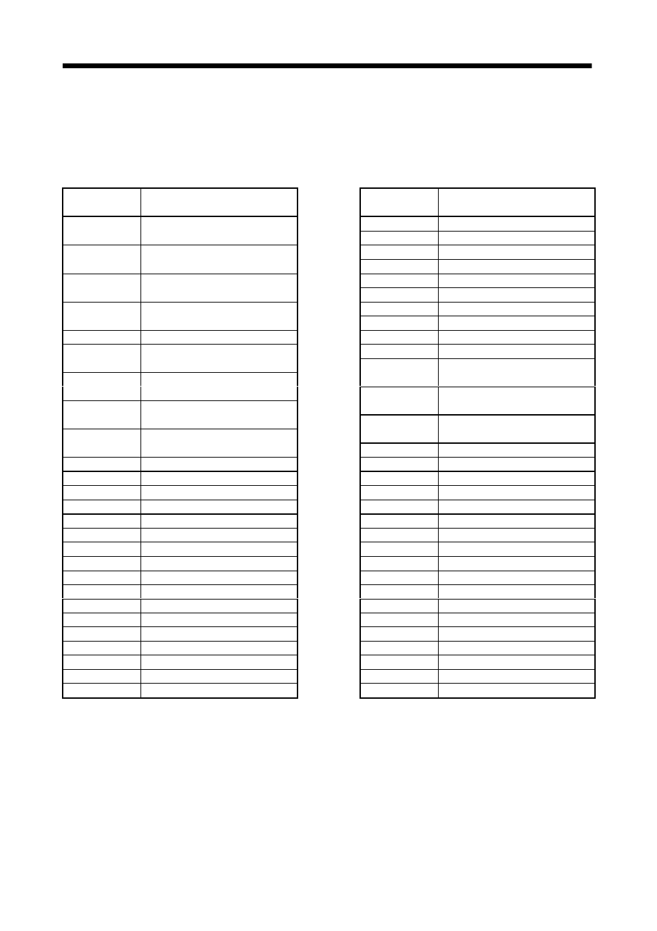 MITSUBISHI ELECTRIC MELSERVO MR-J2S- A User Manual | Page 376 / 385