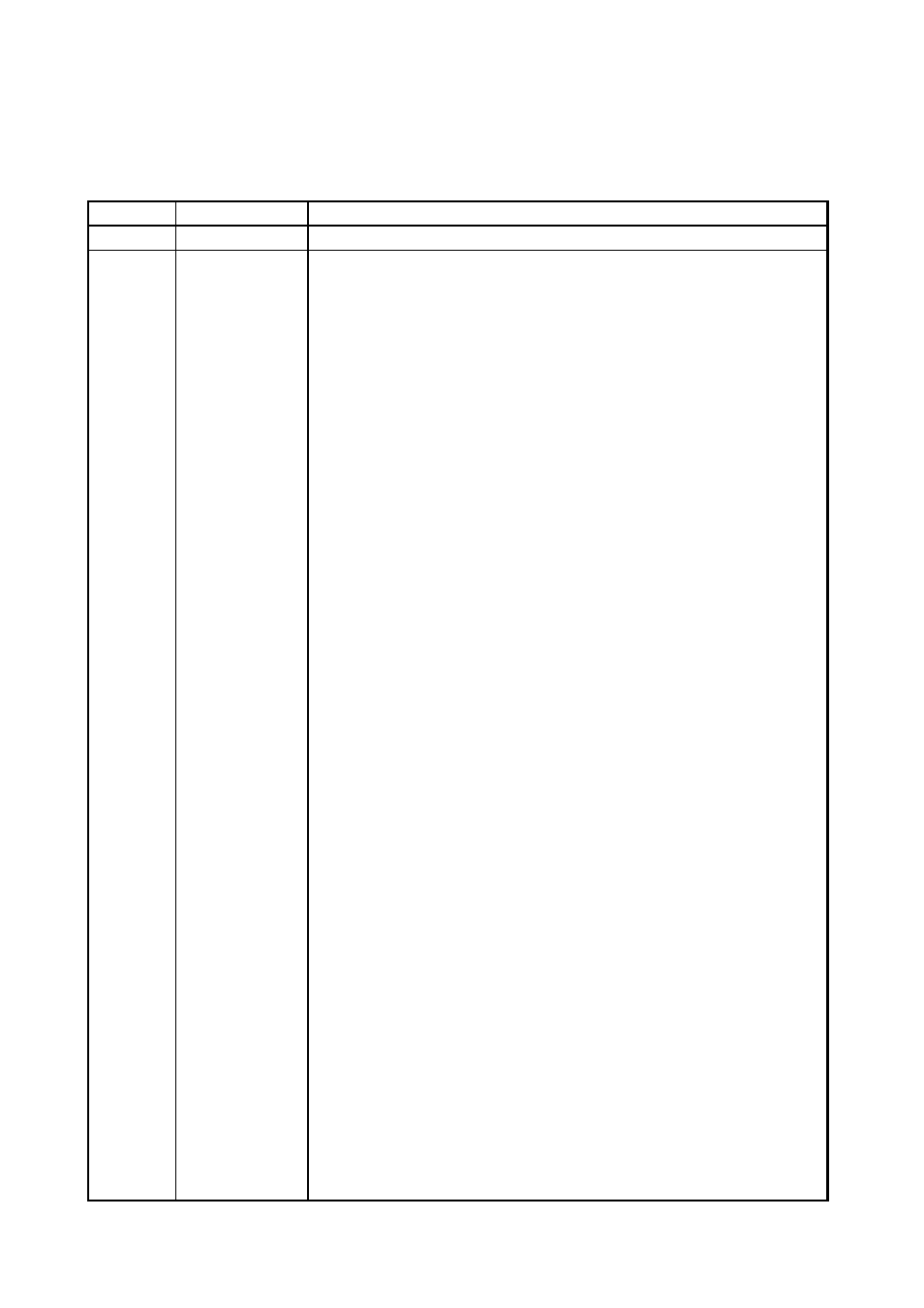 Revisions | MITSUBISHI ELECTRIC MELSERVO MR-J2S- A User Manual | Page 378 / 385