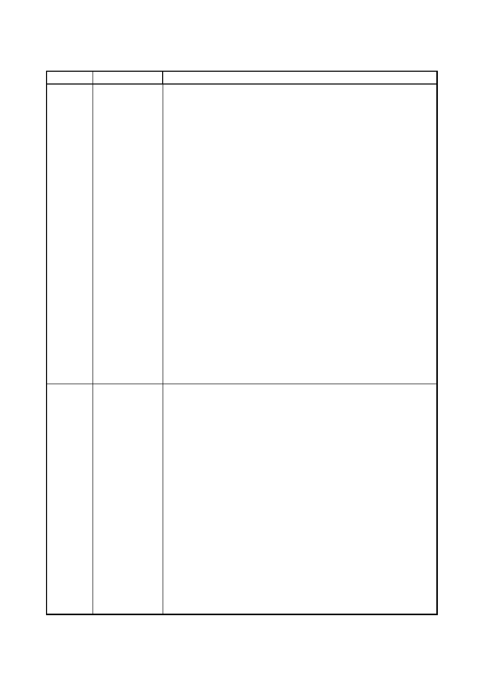 MITSUBISHI ELECTRIC MELSERVO MR-J2S- A User Manual | Page 383 / 385