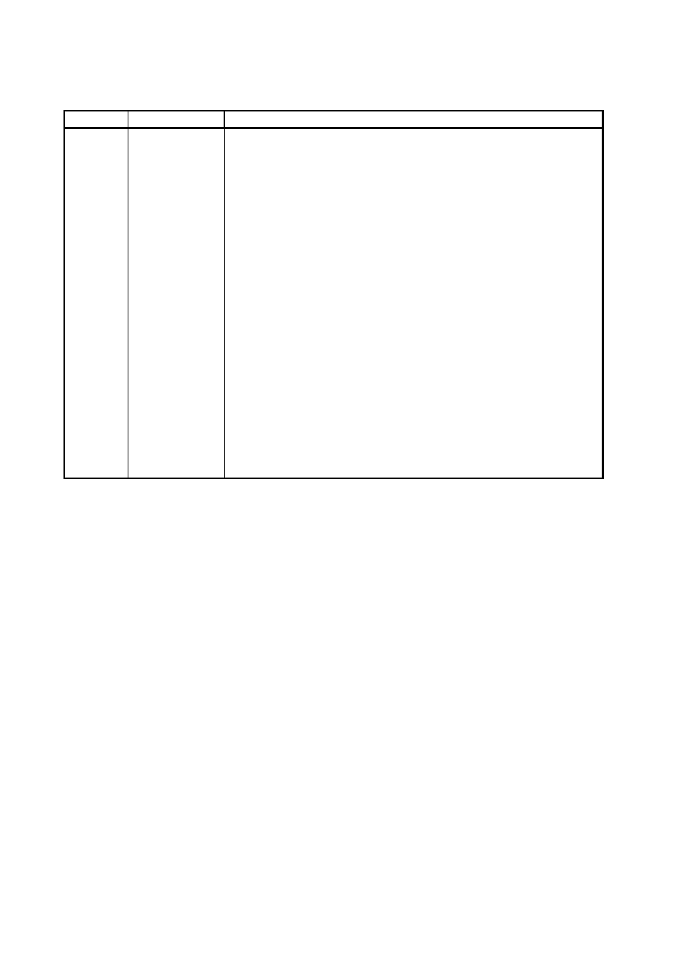 MITSUBISHI ELECTRIC MELSERVO MR-J2S- A User Manual | Page 384 / 385