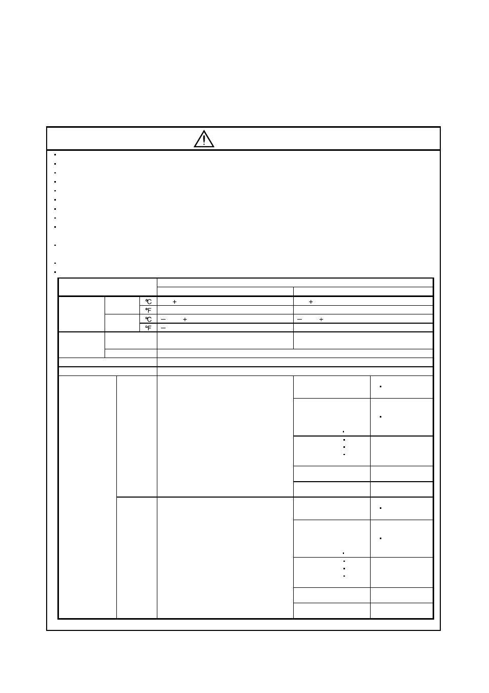 Caution, Additional instructions, 1) transportation and installation | MITSUBISHI ELECTRIC MELSERVO MR-J2S- A User Manual | Page 4 / 385