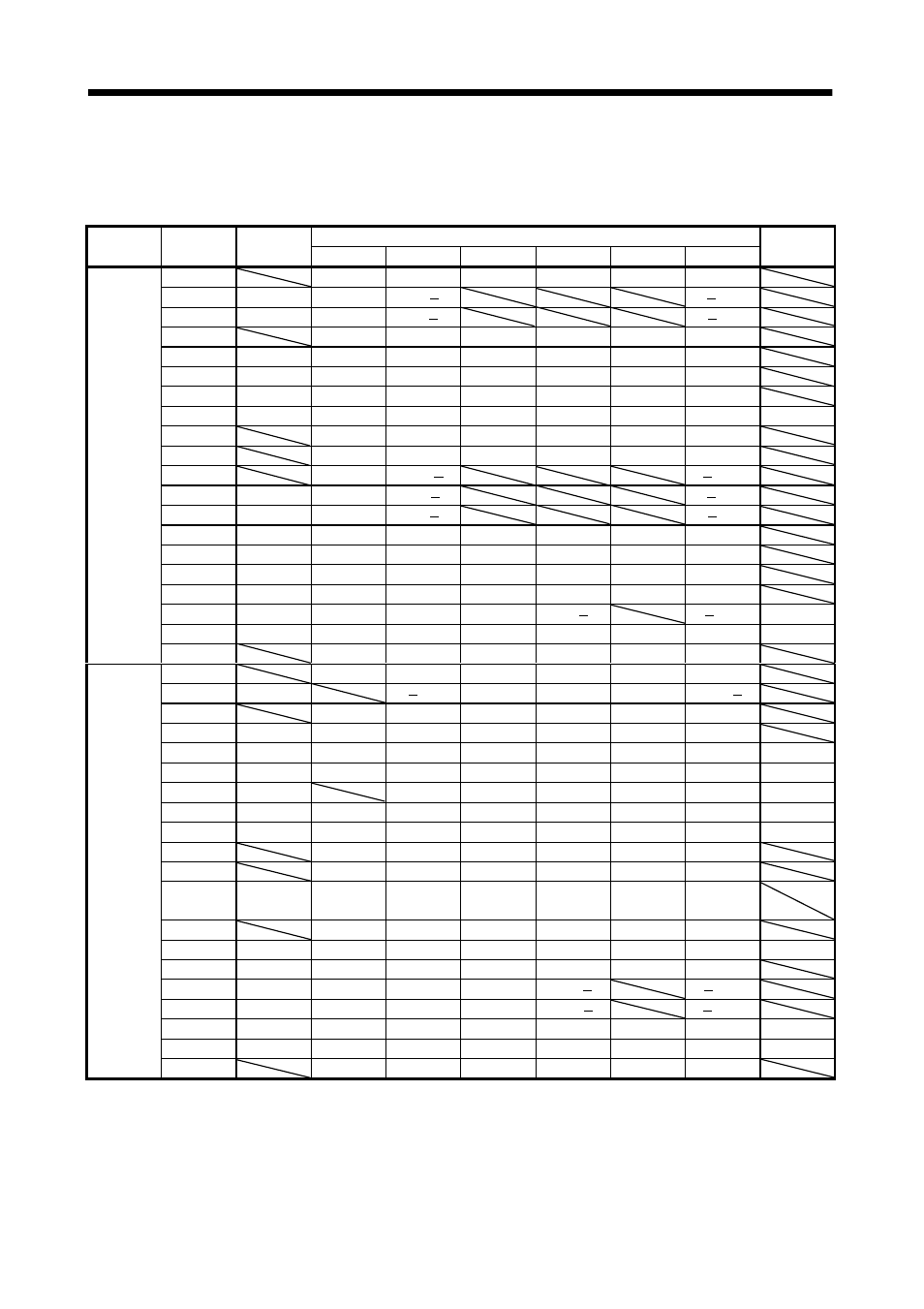 Signals and wiring | MITSUBISHI ELECTRIC MELSERVO MR-J2S- A User Manual | Page 60 / 385