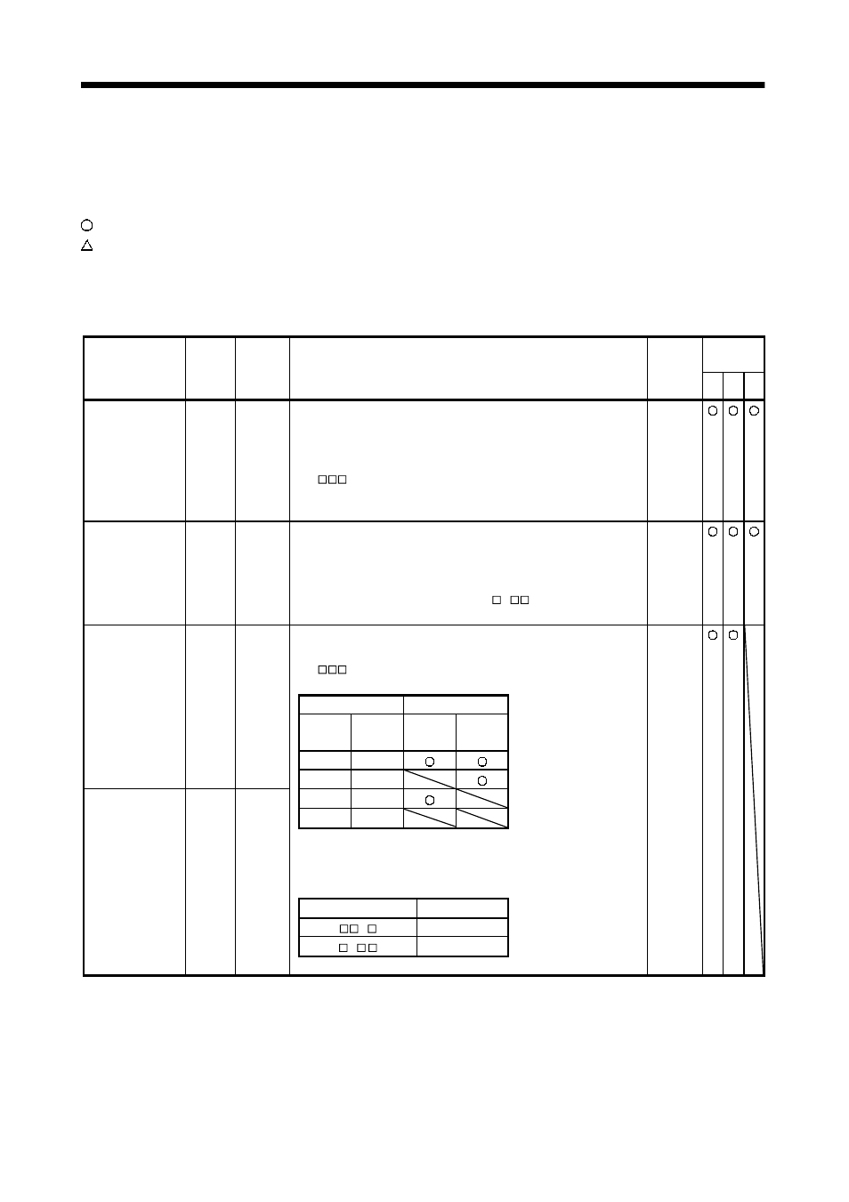 2 signal explanations, Signals and wiring | MITSUBISHI ELECTRIC MELSERVO MR-J2S- A User Manual | Page 62 / 385