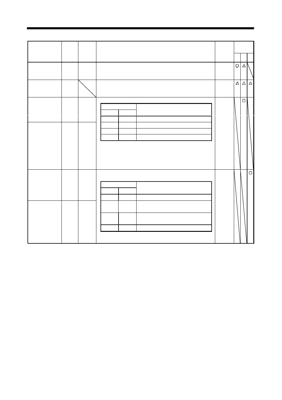 Signals and wiring | MITSUBISHI ELECTRIC MELSERVO MR-J2S- A User Manual | Page 63 / 385