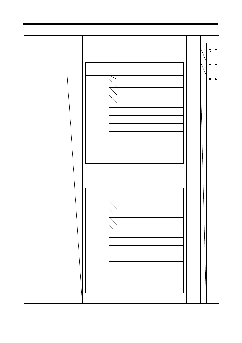 Signals and wiring | MITSUBISHI ELECTRIC MELSERVO MR-J2S- A User Manual | Page 64 / 385