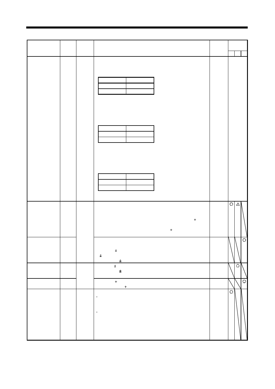 Signals and wiring | MITSUBISHI ELECTRIC MELSERVO MR-J2S- A User Manual | Page 66 / 385