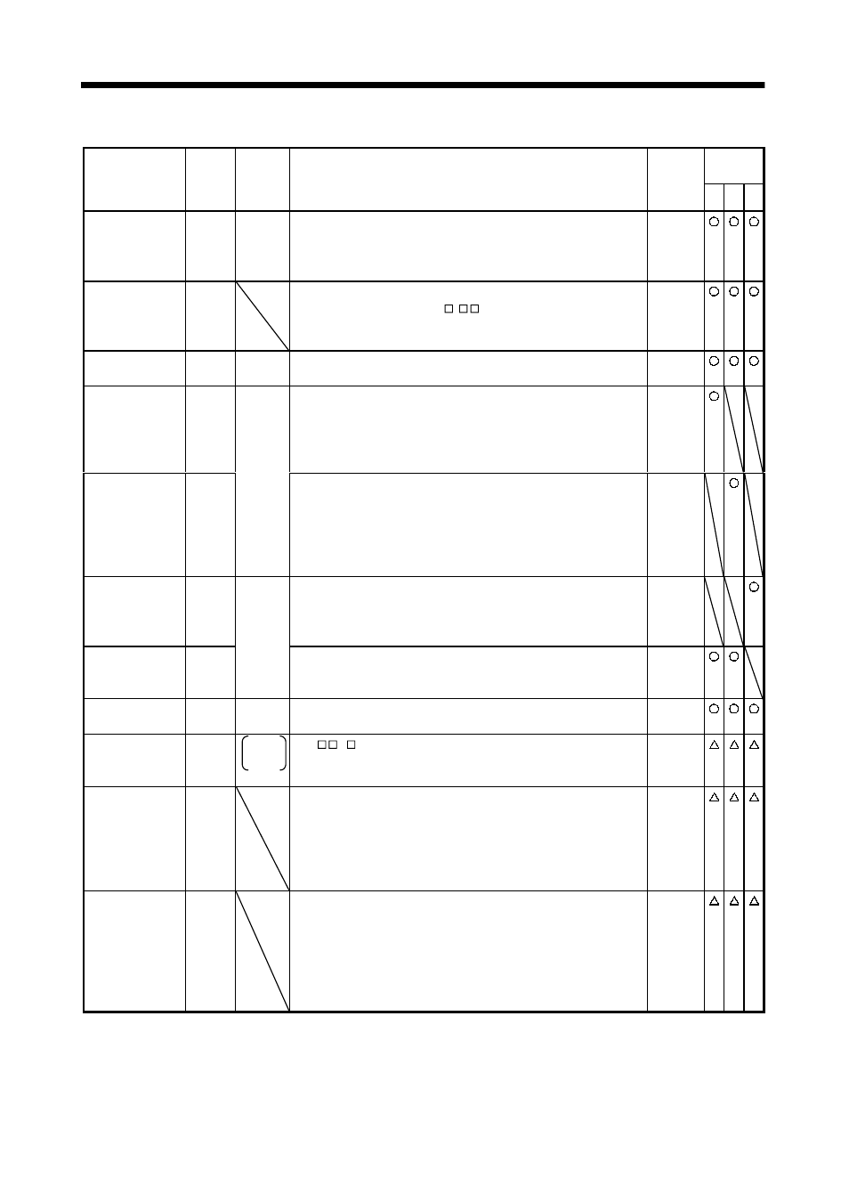 Signals and wiring | MITSUBISHI ELECTRIC MELSERVO MR-J2S- A User Manual | Page 67 / 385