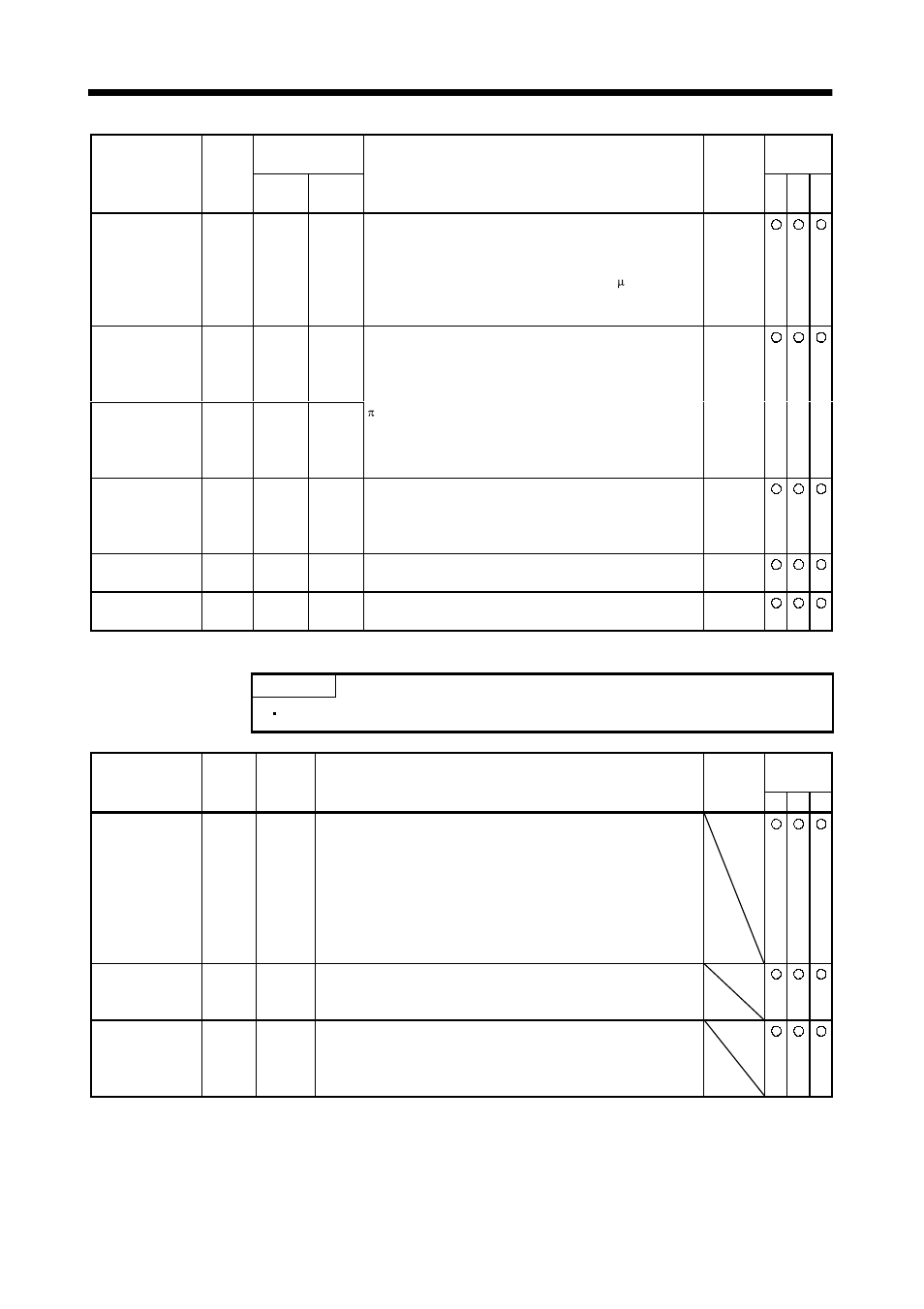 Signals and wiring | MITSUBISHI ELECTRIC MELSERVO MR-J2S- A User Manual | Page 69 / 385