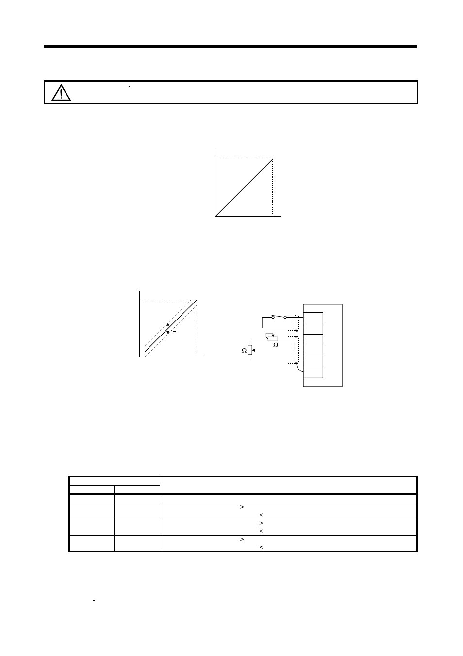 Signals and wiring, Caution | MITSUBISHI ELECTRIC MELSERVO MR-J2S- A User Manual | Page 75 / 385