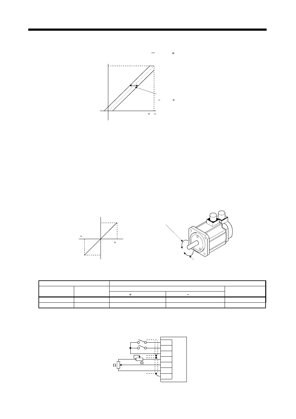 Signals and wiring | MITSUBISHI ELECTRIC MELSERVO MR-J2S- A User Manual | Page 79 / 385