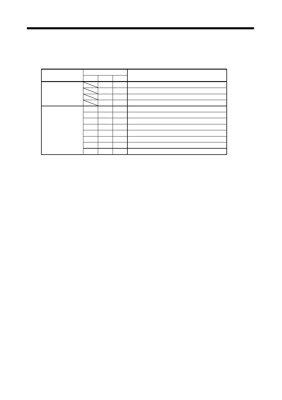 Signals and wiring | MITSUBISHI ELECTRIC MELSERVO MR-J2S- A User Manual | Page 80 / 385