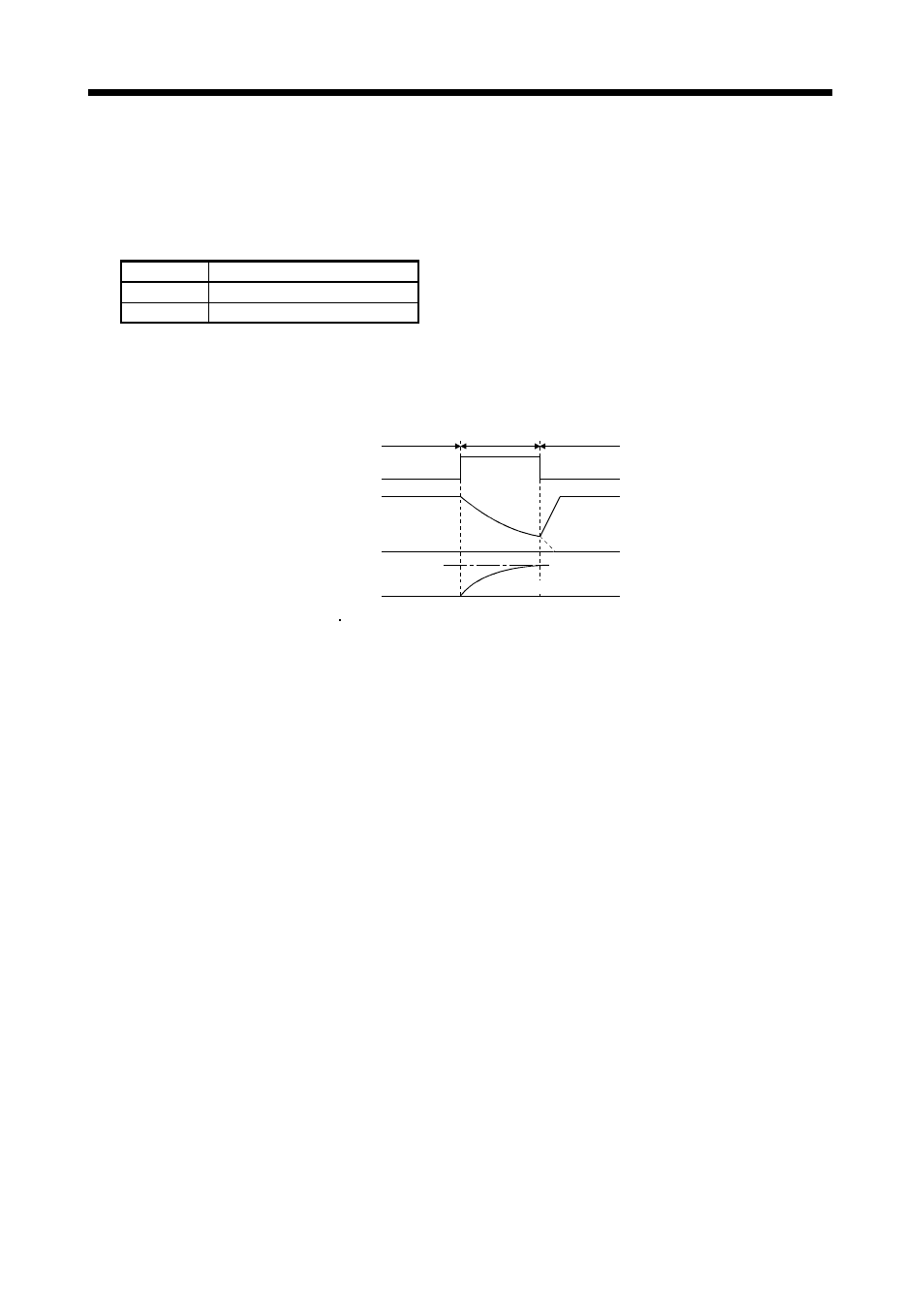 5 speed/torque control change mode, Signals and wiring | MITSUBISHI ELECTRIC MELSERVO MR-J2S- A User Manual | Page 83 / 385