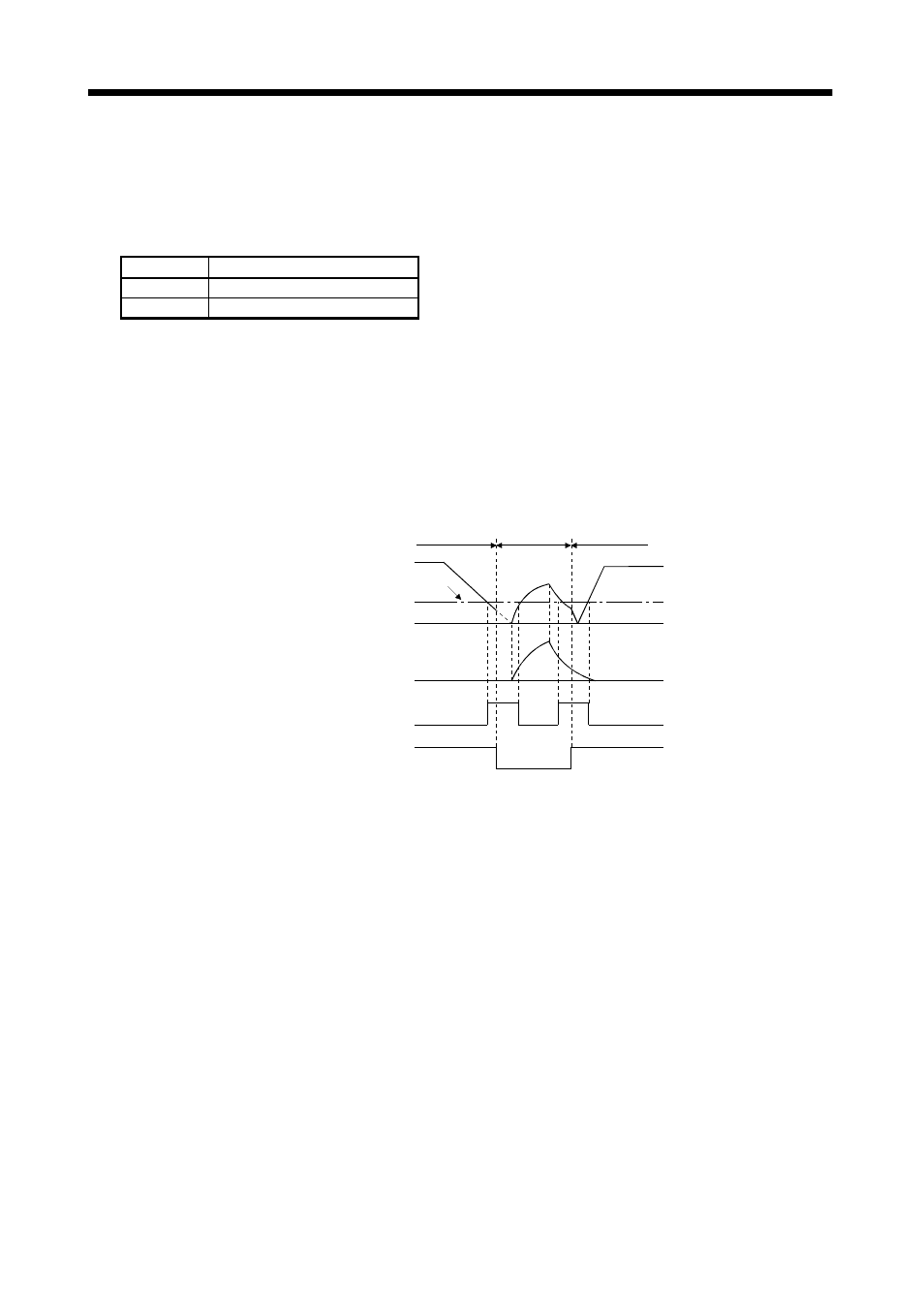 6 torque/position control change mode, Signals and wiring | MITSUBISHI ELECTRIC MELSERVO MR-J2S- A User Manual | Page 85 / 385