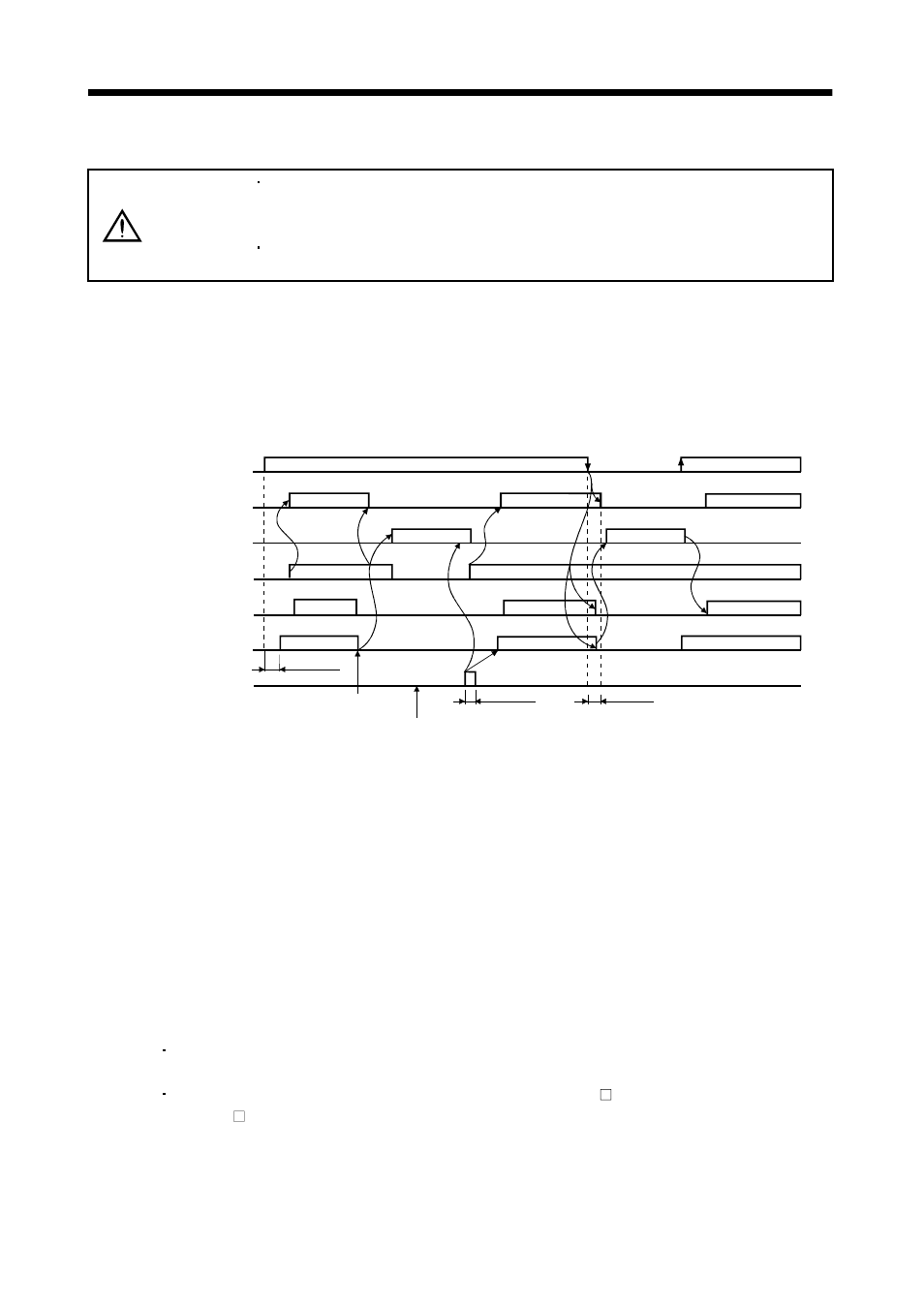 5 alarm occurrence timing chart, Signals and wiring, Caution | MITSUBISHI ELECTRIC MELSERVO MR-J2S- A User Manual | Page 86 / 385