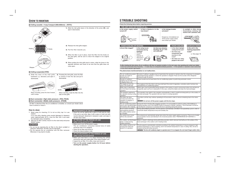 Trouble shooting, How to maintain | MITSUBISHI ELECTRIC PSA012B722 User Manual | Page 16 / 18