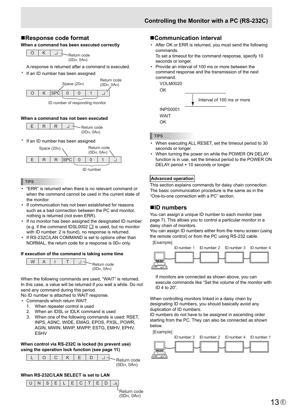 Communication interval, Id numbers | MITSUBISHI ELECTRIC LDT521V User Manual | Page 13 / 30