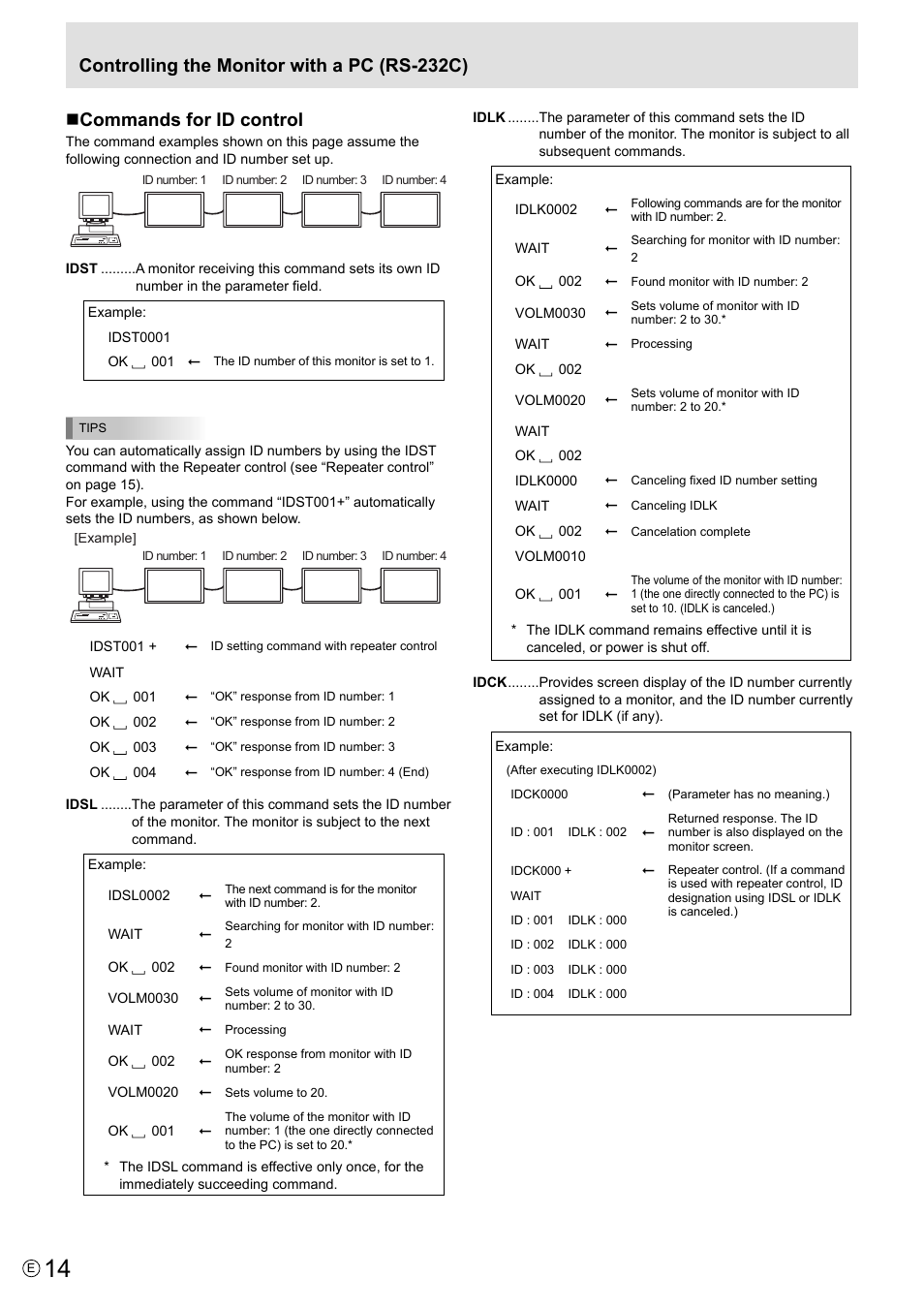 MITSUBISHI ELECTRIC LDT521V User Manual | Page 14 / 30