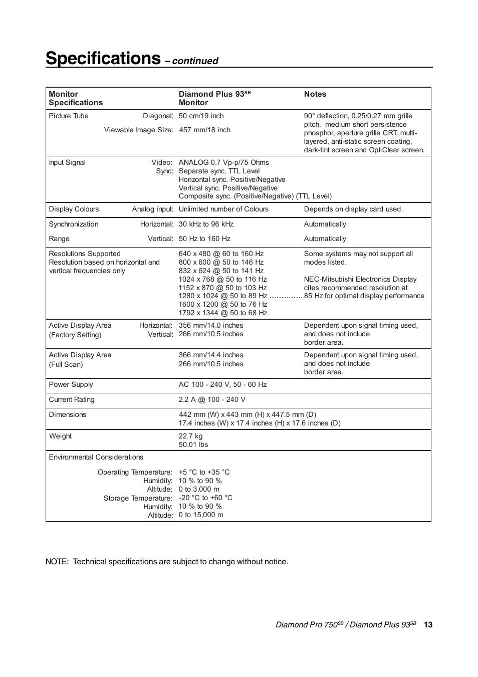 Specifications diamond plus 93sb, Specifications, Continued | MITSUBISHI ELECTRIC Diamond Plus User Manual | Page 13 / 17