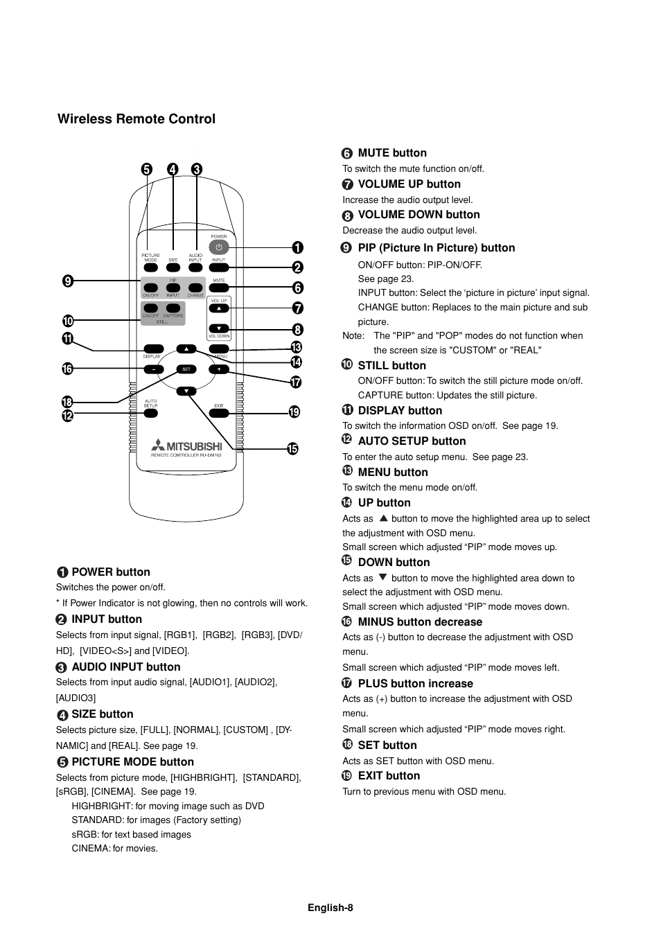 Wireless remote control | MITSUBISHI ELECTRIC LDT32IV (BH548) User Manual | Page 11 / 39