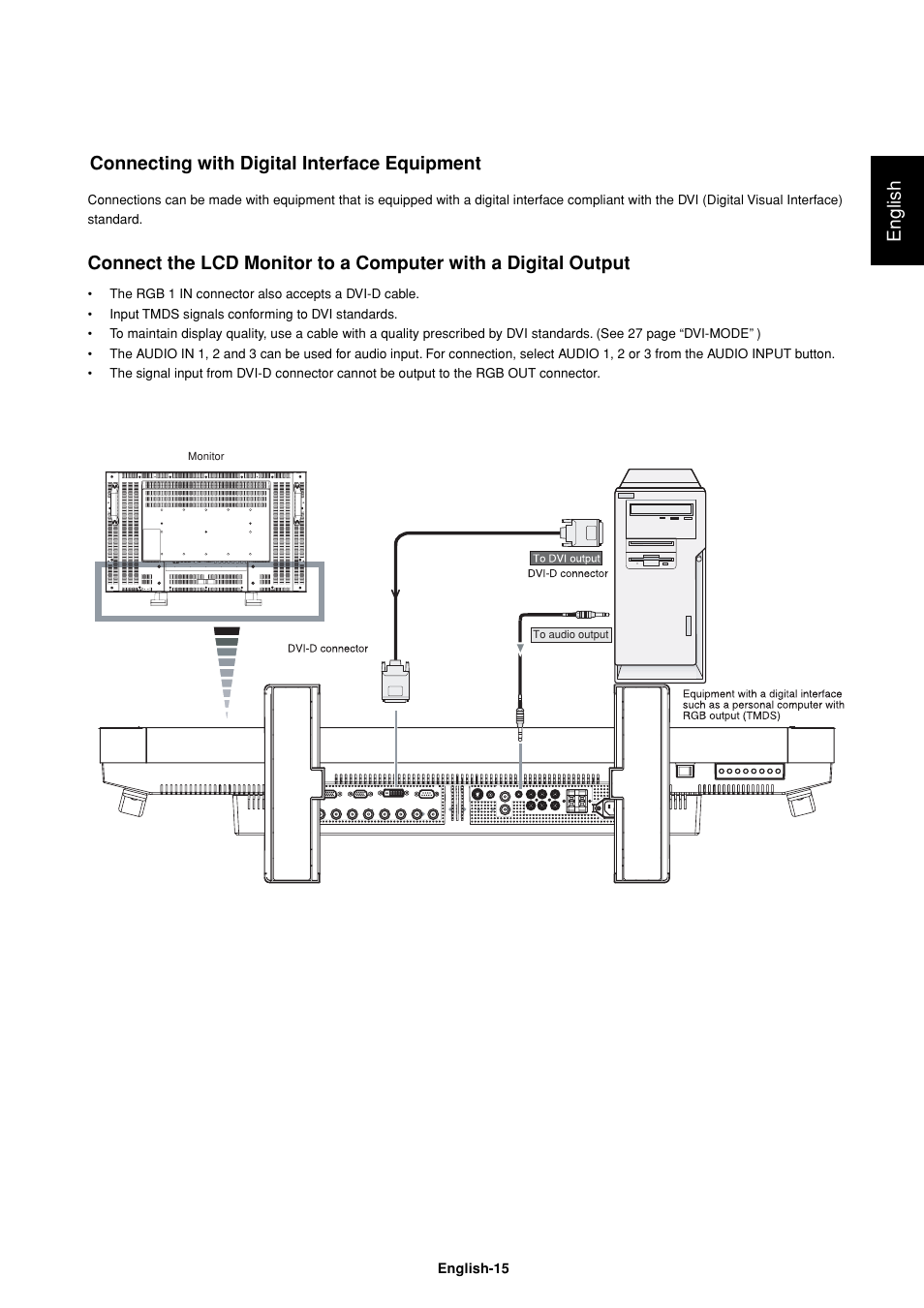 English | MITSUBISHI ELECTRIC LDT32IV (BH548) User Manual | Page 18 / 39