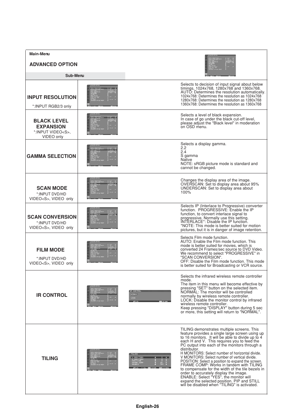 MITSUBISHI ELECTRIC LDT32IV (BH548) User Manual | Page 29 / 39