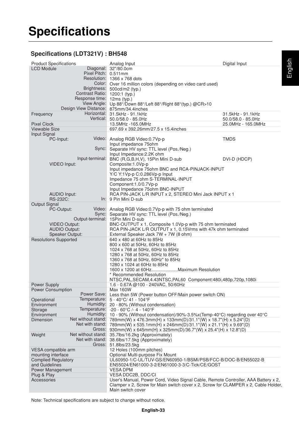 Specifications, English | MITSUBISHI ELECTRIC LDT32IV (BH548) User Manual | Page 36 / 39