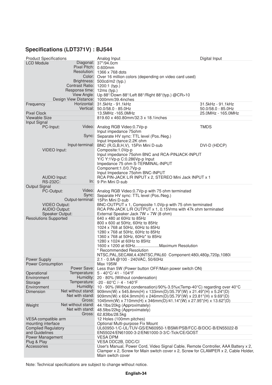 MITSUBISHI ELECTRIC LDT32IV (BH548) User Manual | Page 37 / 39