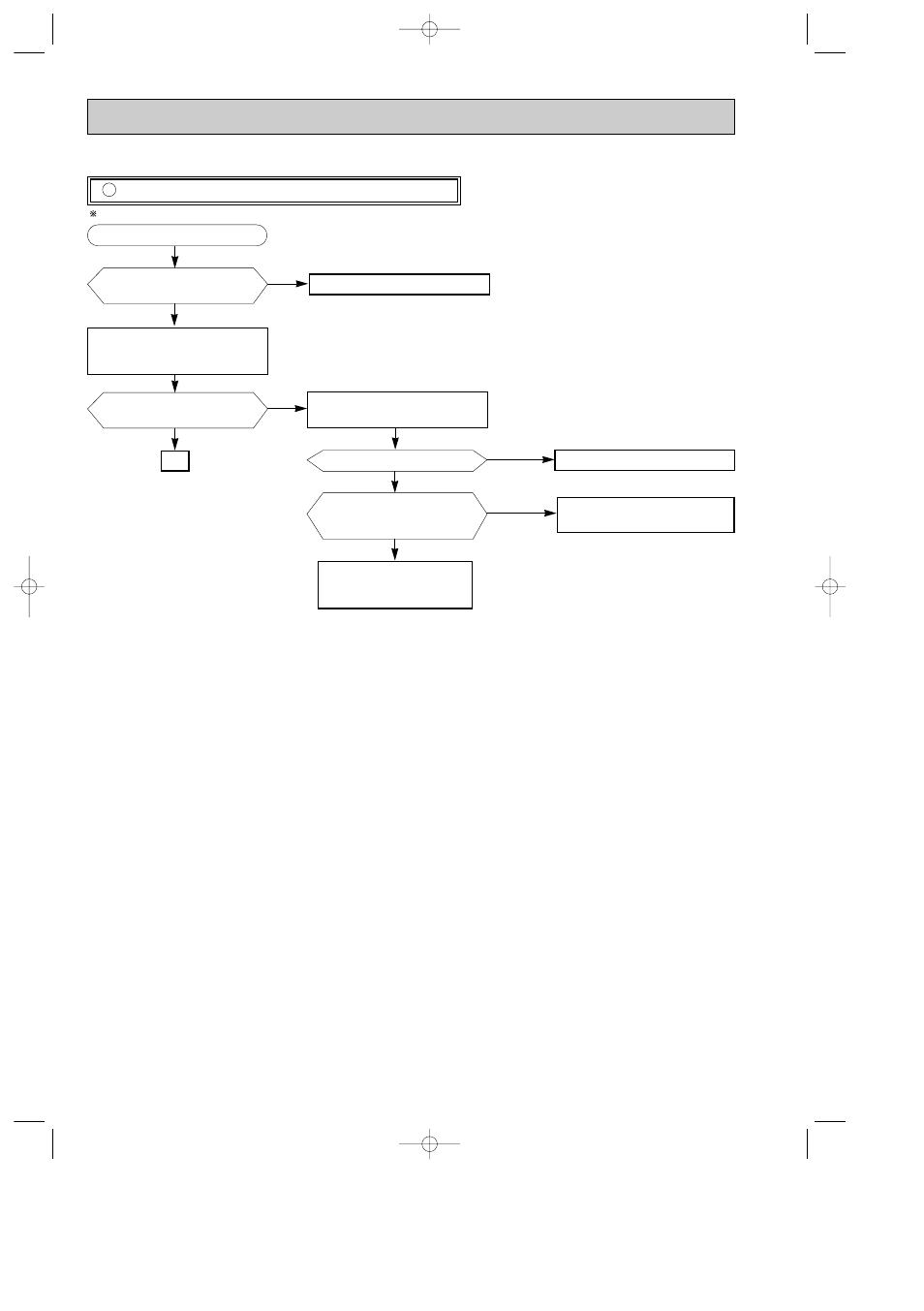 Check of remote controller and receiver p.c. board | MITSUBISHI ELECTRIC Mitsubishi Split-Type User Manual | Page 18 / 32