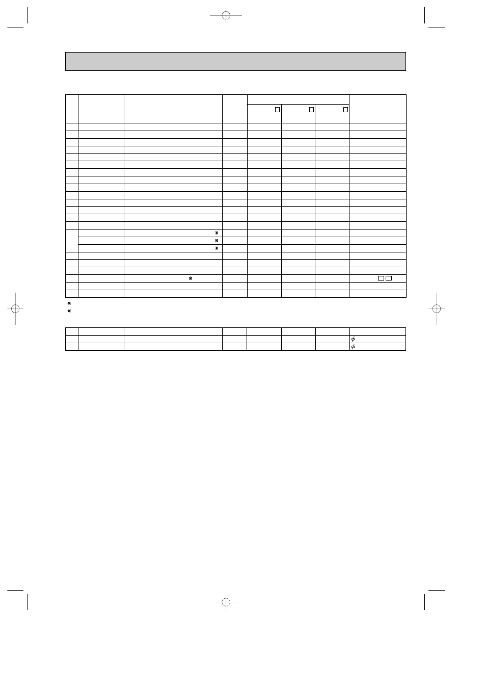 MITSUBISHI ELECTRIC Mitsubishi Split-Type User Manual | Page 29 / 32