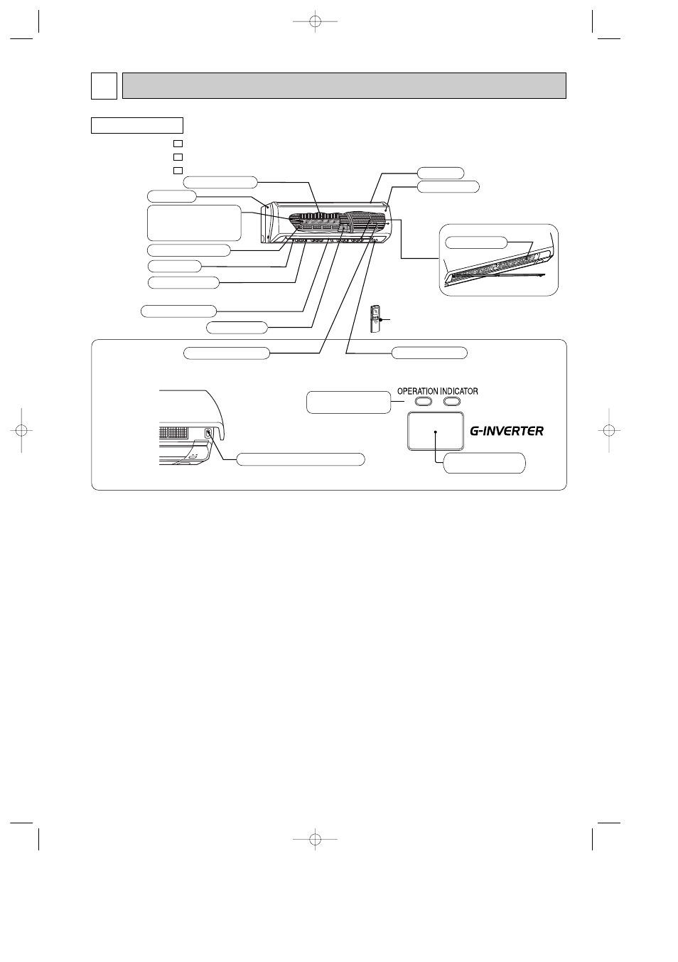 Part names and functions 2 | MITSUBISHI ELECTRIC Mitsubishi Split-Type User Manual | Page 3 / 32