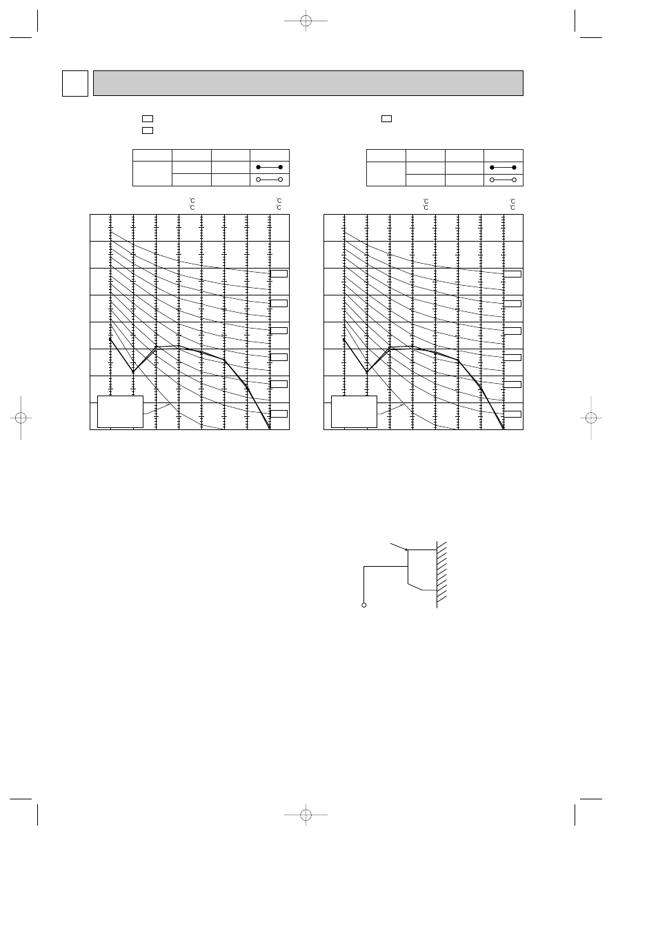 4noise criteria curves, Msz-ga22va - msz-ga25va, Msz-ga35va | MITSUBISHI ELECTRIC Mitsubishi Split-Type User Manual | Page 6 / 32