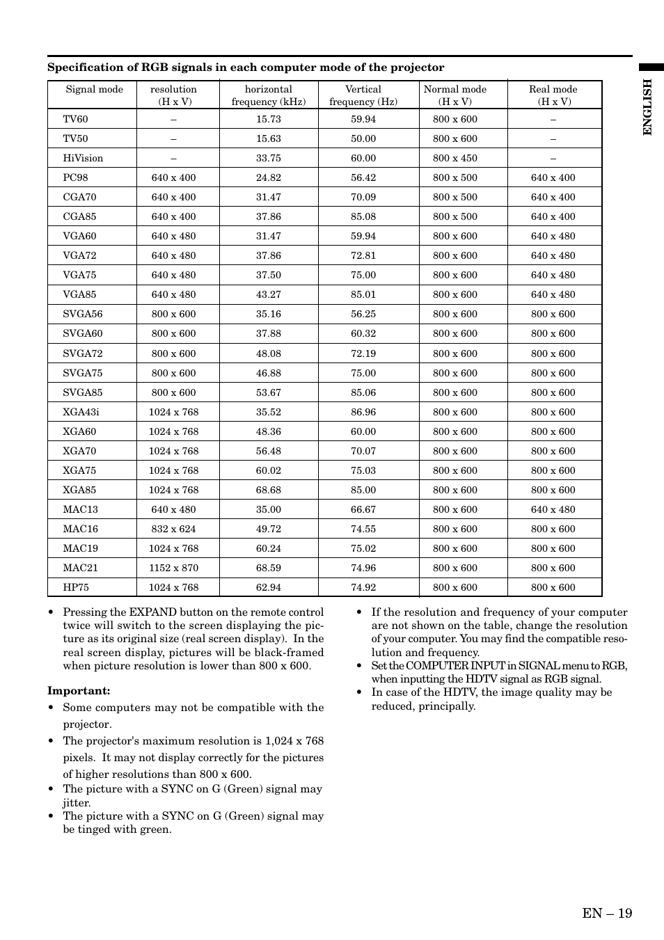 En – 19 | MITSUBISHI ELECTRIC LVP S290U User Manual | Page 19 / 28