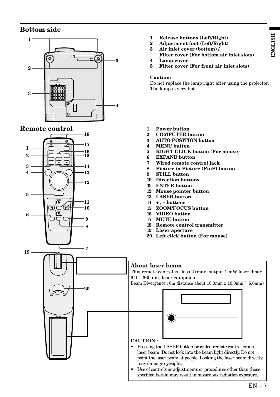 Bottom side, Remote control, Caution | En – 7, About laser beam | MITSUBISHI ELECTRIC LVP S290U User Manual | Page 7 / 28