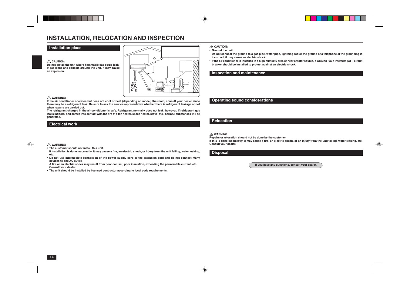 Installation, relocation and inspection | MITSUBISHI ELECTRIC MSZ-A17NA User Manual | Page 27 / 29