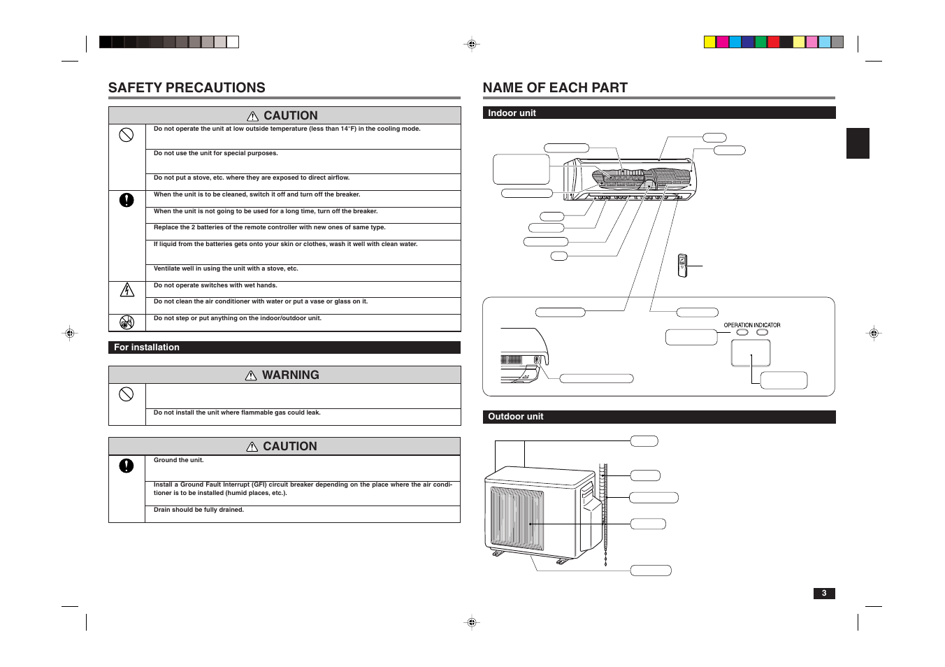 Safety precautions name of each part, Caution, Warning | MITSUBISHI ELECTRIC MSZ-A17NA User Manual | Page 5 / 29