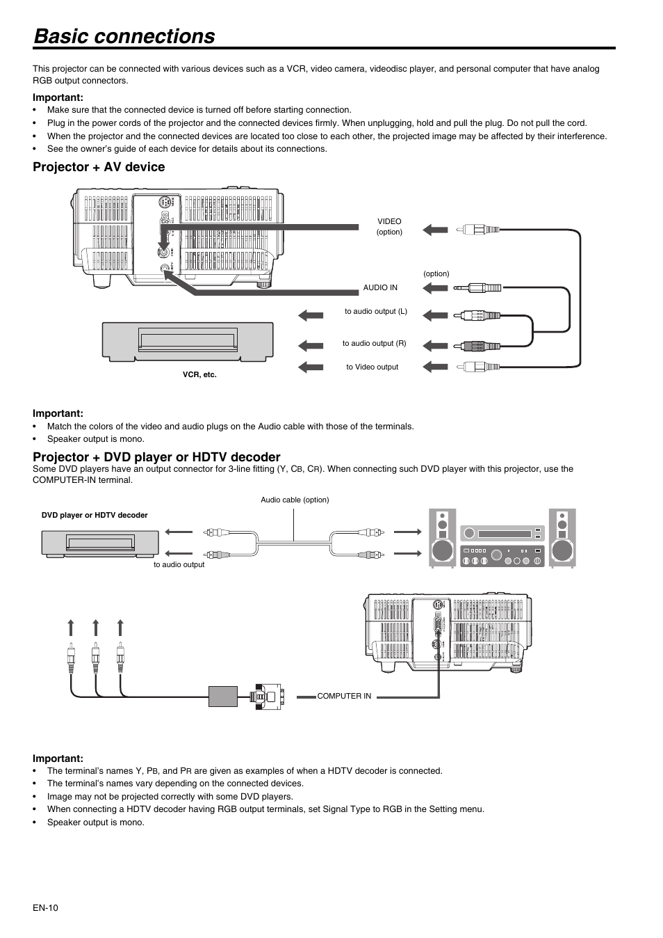 Basic connections, Projector + av device, Projector + dvd player or hdtv decoder | MITSUBISHI ELECTRIC XD210U User Manual | Page 10 / 28