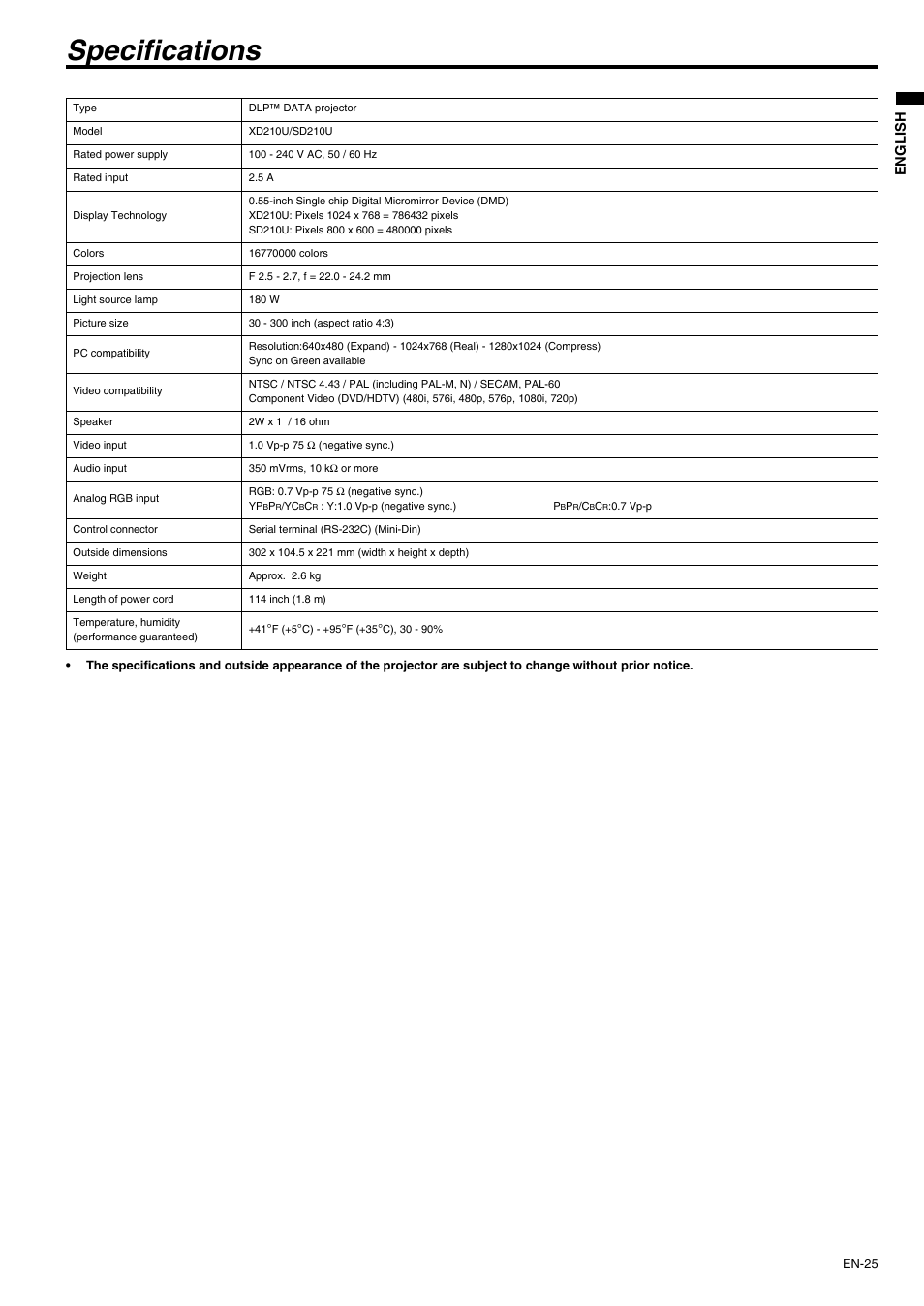 Specifications | MITSUBISHI ELECTRIC XD210U User Manual | Page 25 / 28