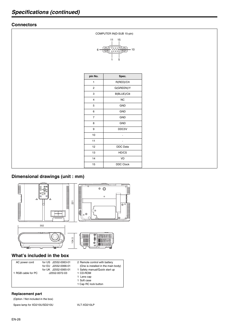 Specifications (continued), Connectors, Dimensional drawings (unit : mm) | What’s included in the box | MITSUBISHI ELECTRIC XD210U User Manual | Page 26 / 28