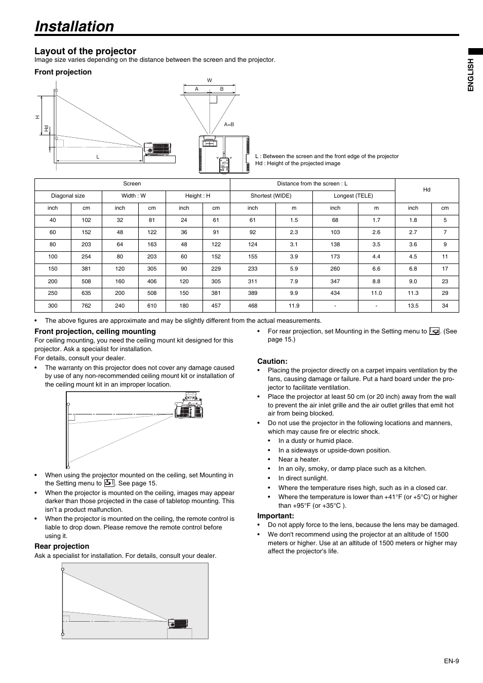 Installation, Layout of the projector | MITSUBISHI ELECTRIC XD210U User Manual | Page 9 / 28