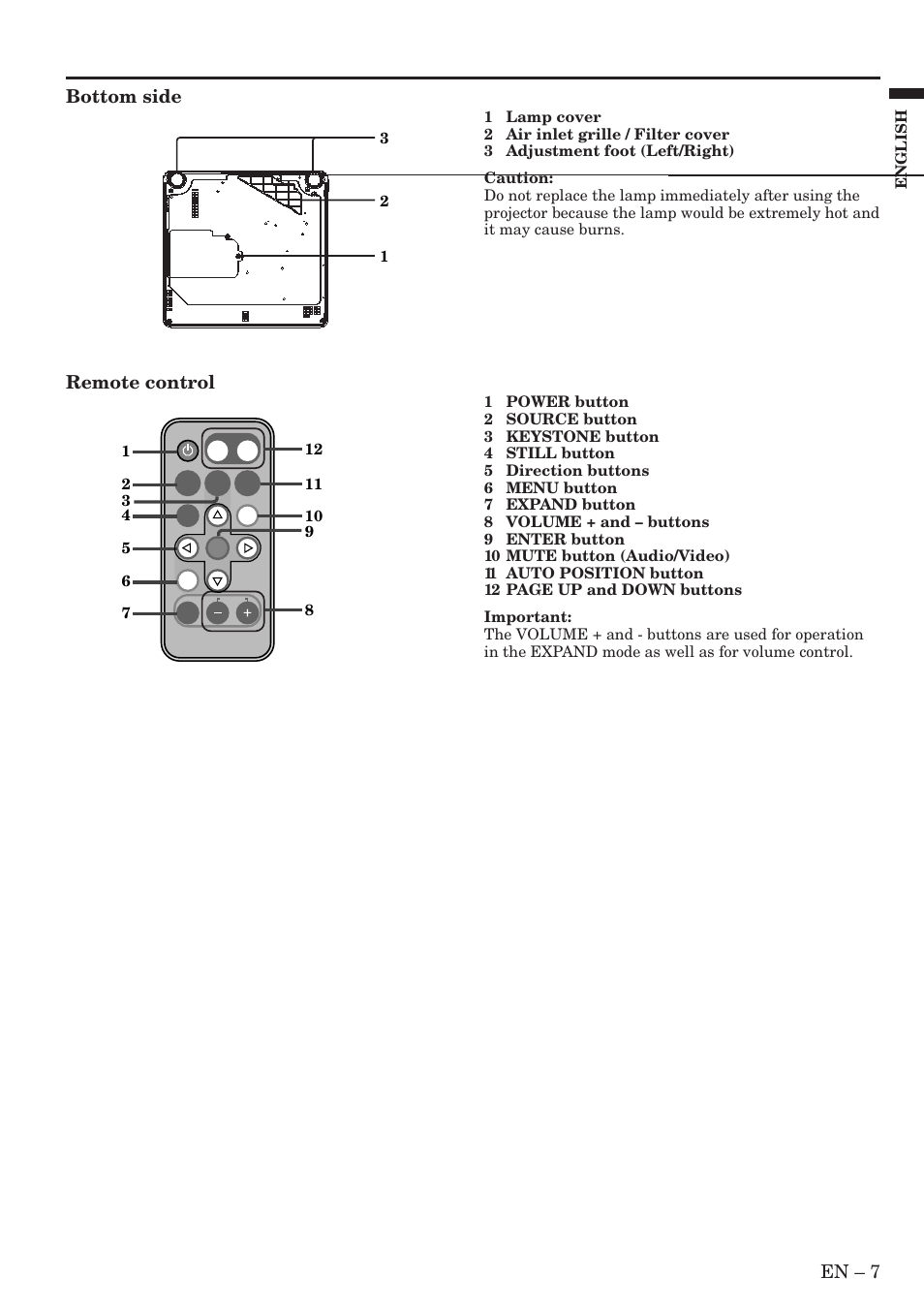 En – 7, Bottom side, Remote control | MITSUBISHI ELECTRIC SL4SU User Manual | Page 7 / 34